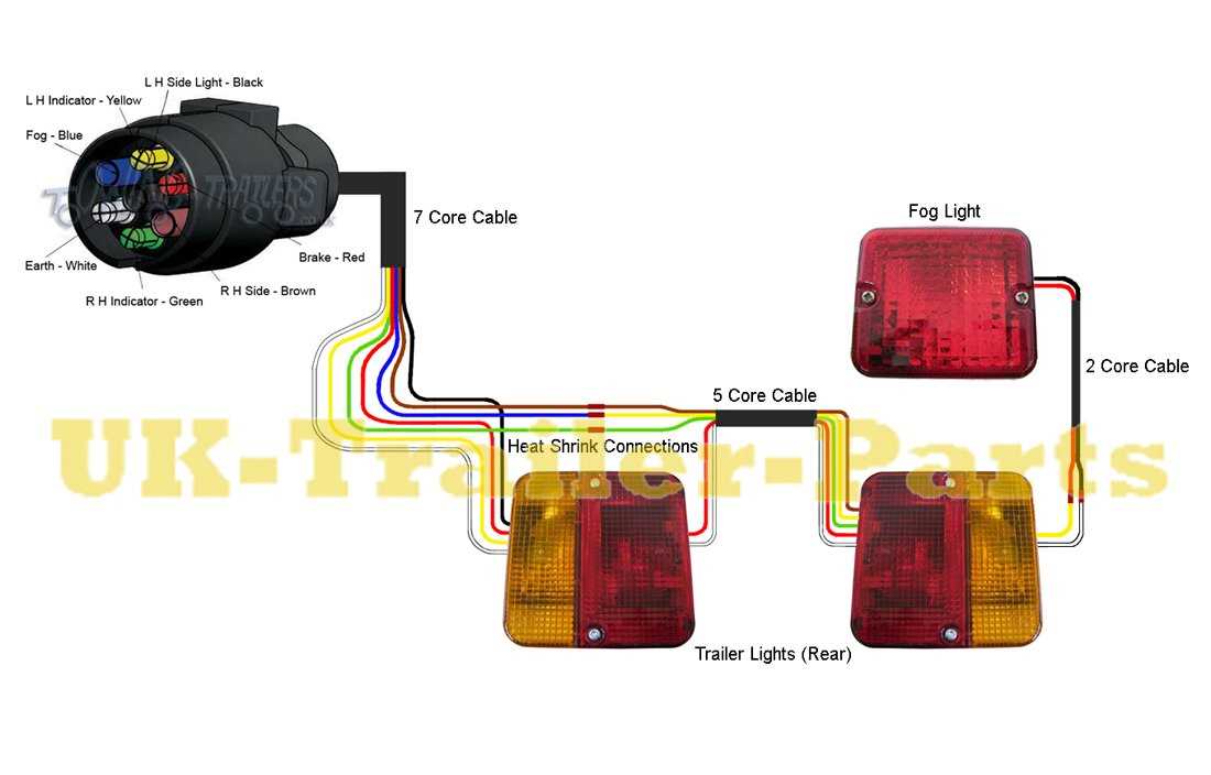 wiring diagram for round trailer plug