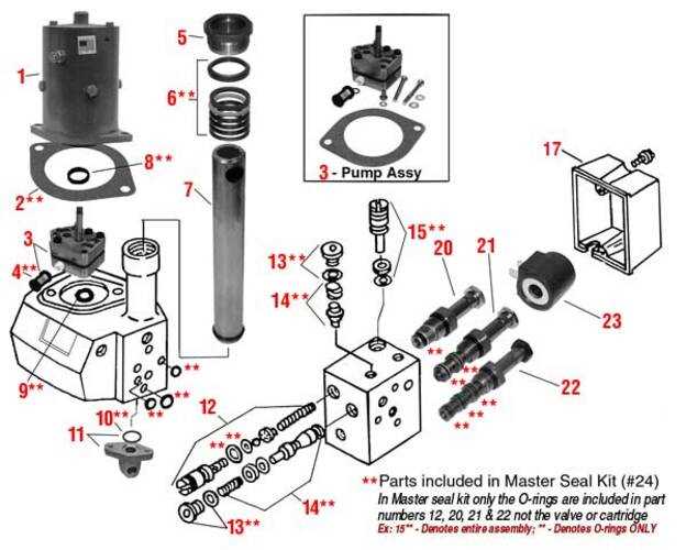 plow solenoid wiring diagram