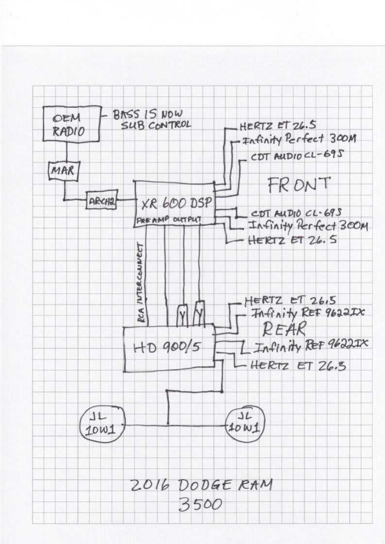 2014 dodge ram 1500 radio wiring diagram