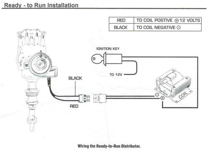 points ignition wiring diagram