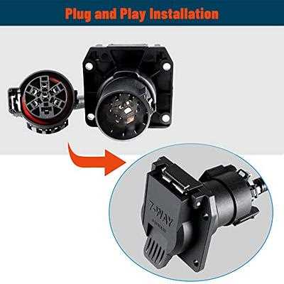 pollak 7 way trailer plug wiring diagram