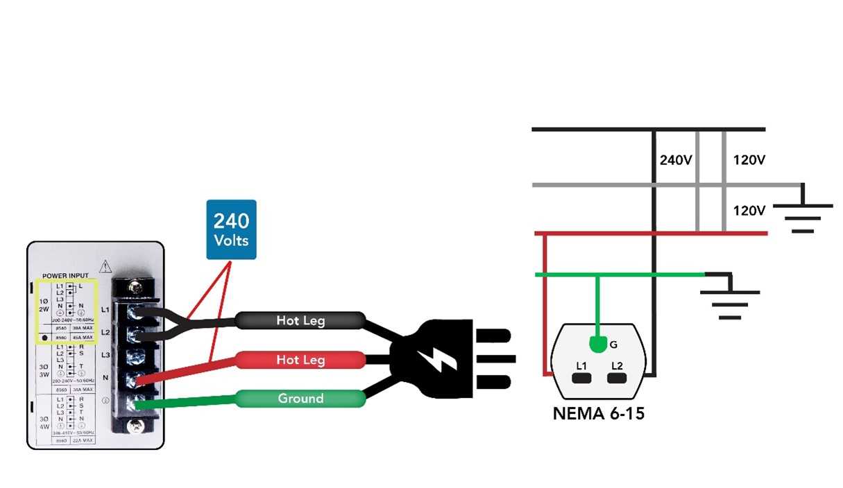 power supply wiring diagram