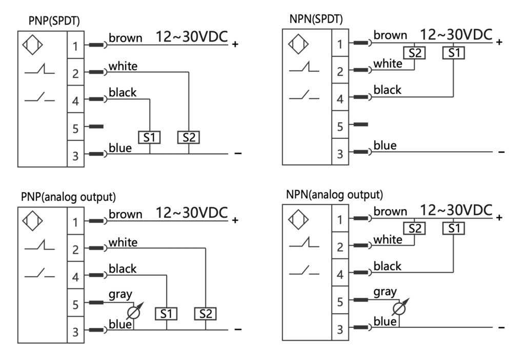 pressure washer pressure switch wiring diagram