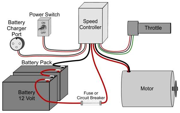 pride mobility scooter wiring diagram