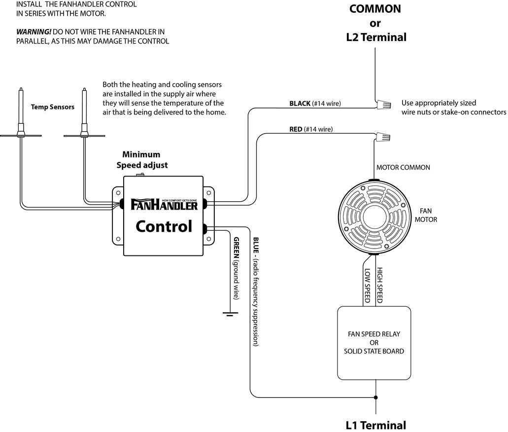 psc motor wiring diagram