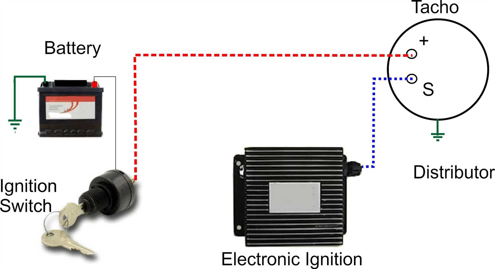 3 wire tachometer wiring diagram