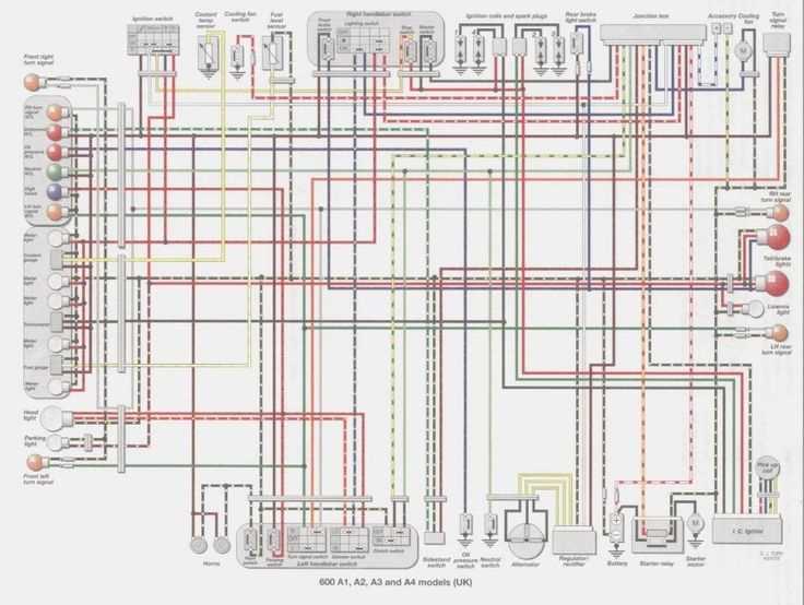 free kawasaki wiring diagrams