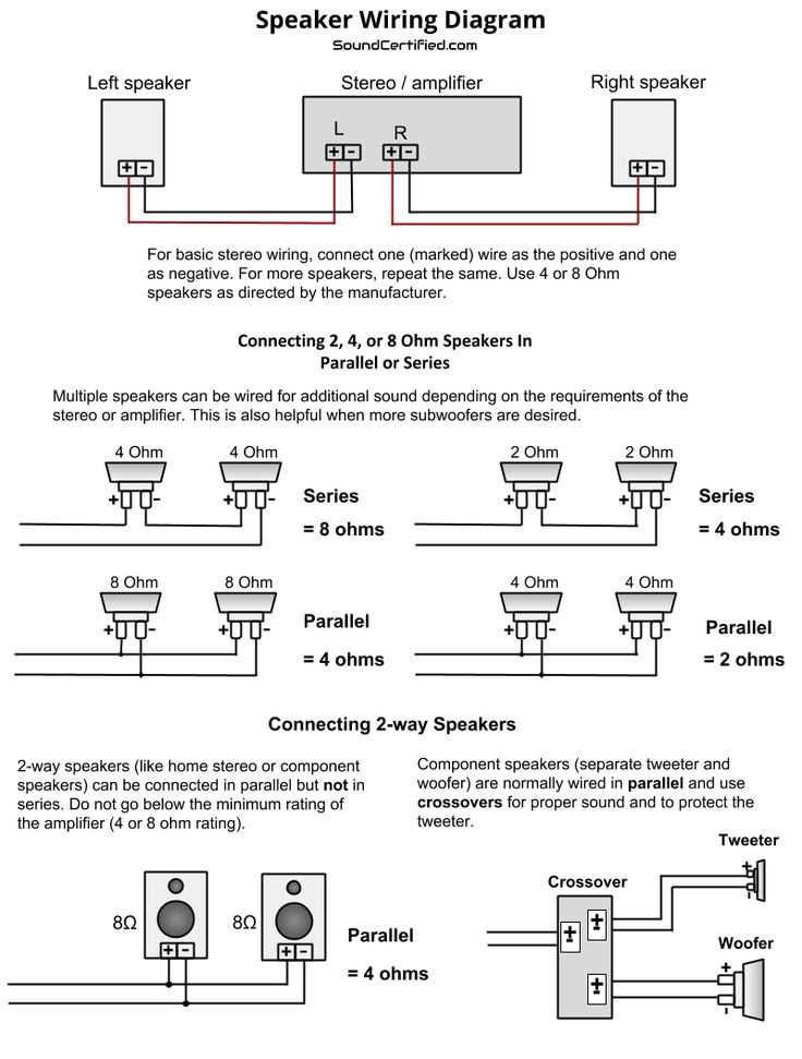 70 volt speaker system wiring diagram