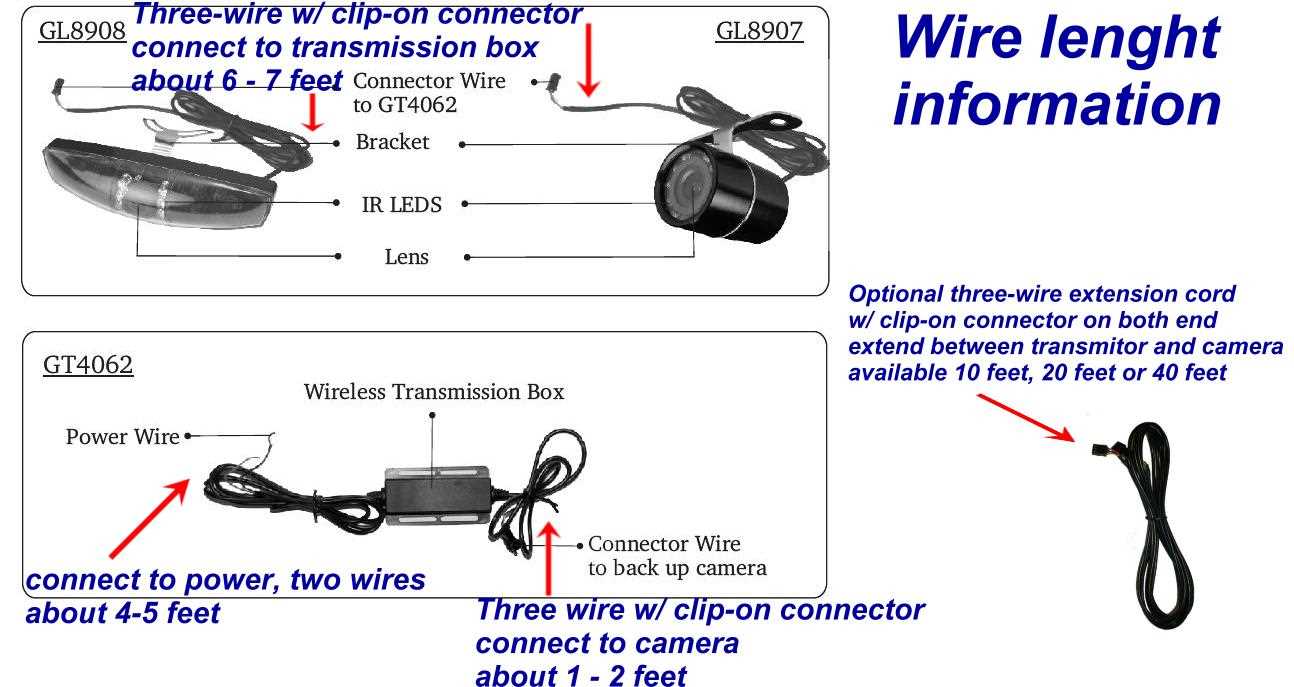 rv backup camera wiring diagram