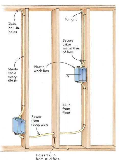 pole barn wiring diagram