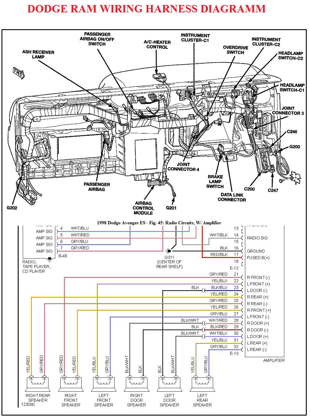 1998 dodge ram 1500 radio wiring diagram