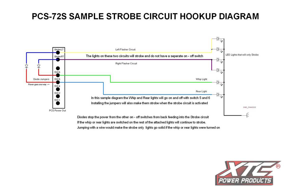 5 wire strobe light wiring diagram