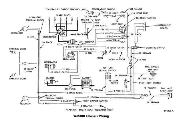 1984 dodge d150 wiring diagram