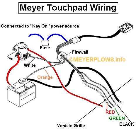 meyer plow light wiring diagram