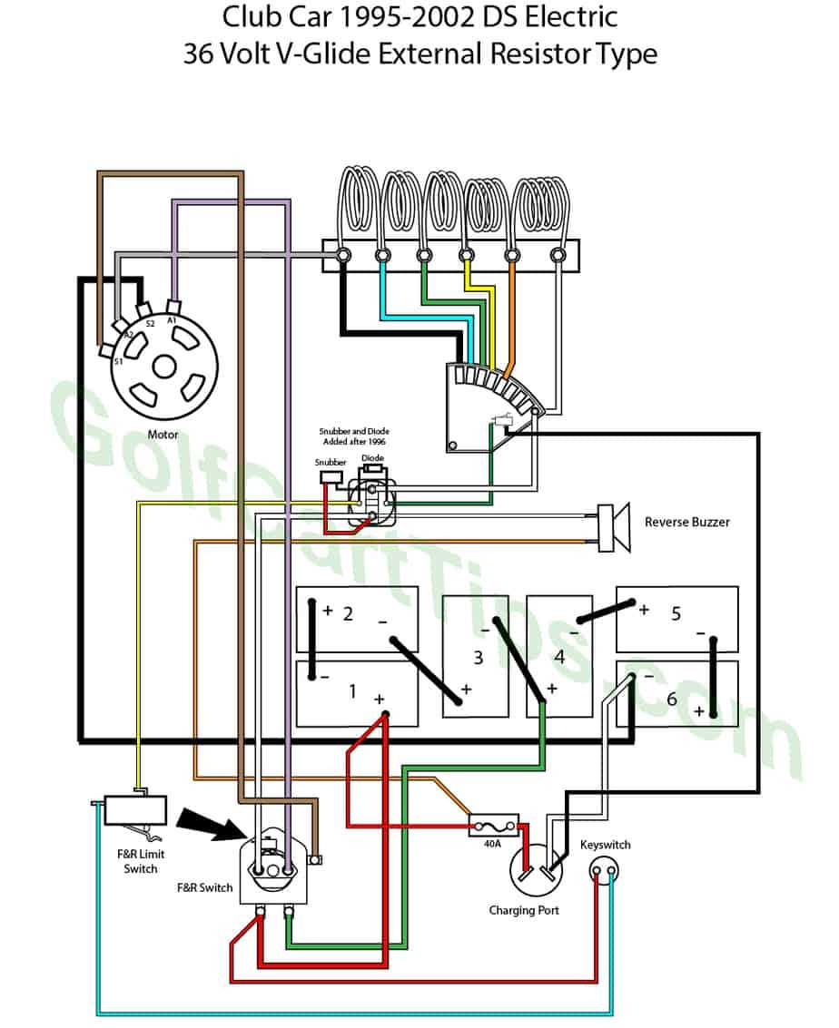 48v club car battery wiring diagram 48 volt