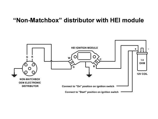 coil distributor wiring diagram