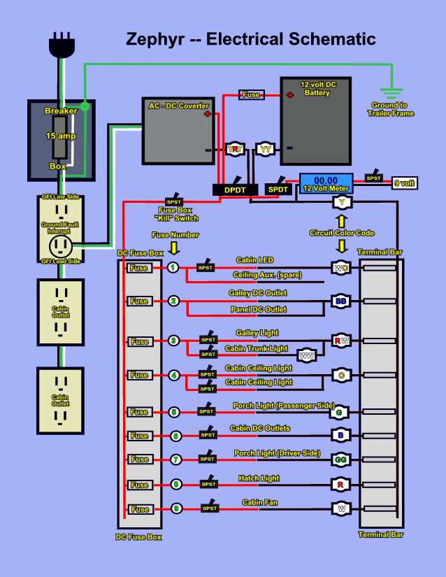 wiring diagram for a camper trailer