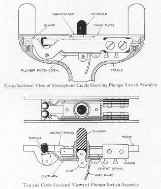 automatic monophone wiring diagram