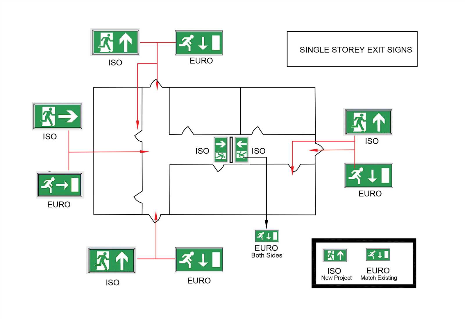 exit sign wiring diagram