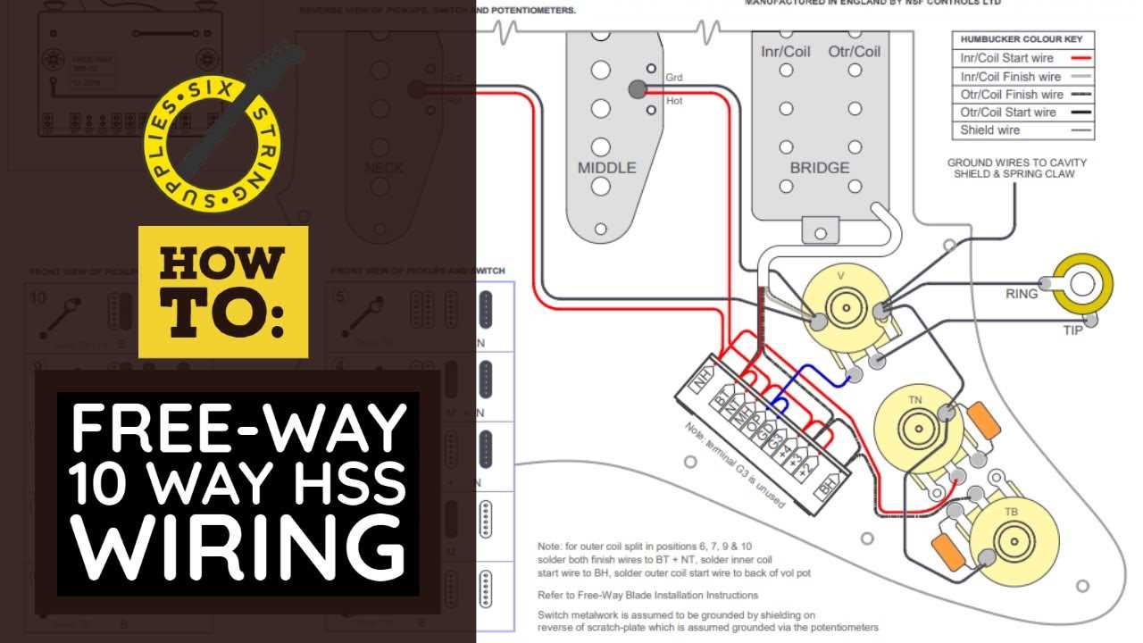 hss strat wiring diagram