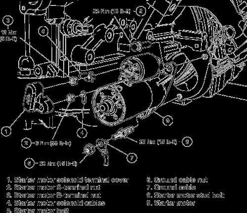 2007 ford f150 starter wiring diagram