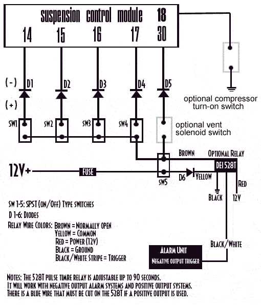 air ride wiring diagram