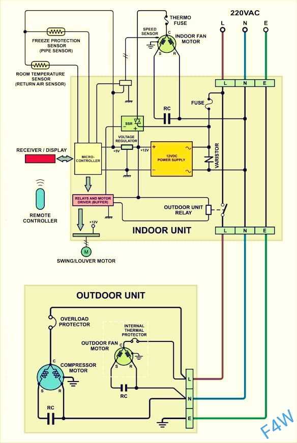 wiring diagram for ac condenser