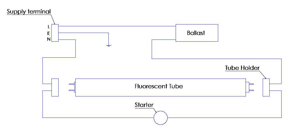 fluro light wiring diagram