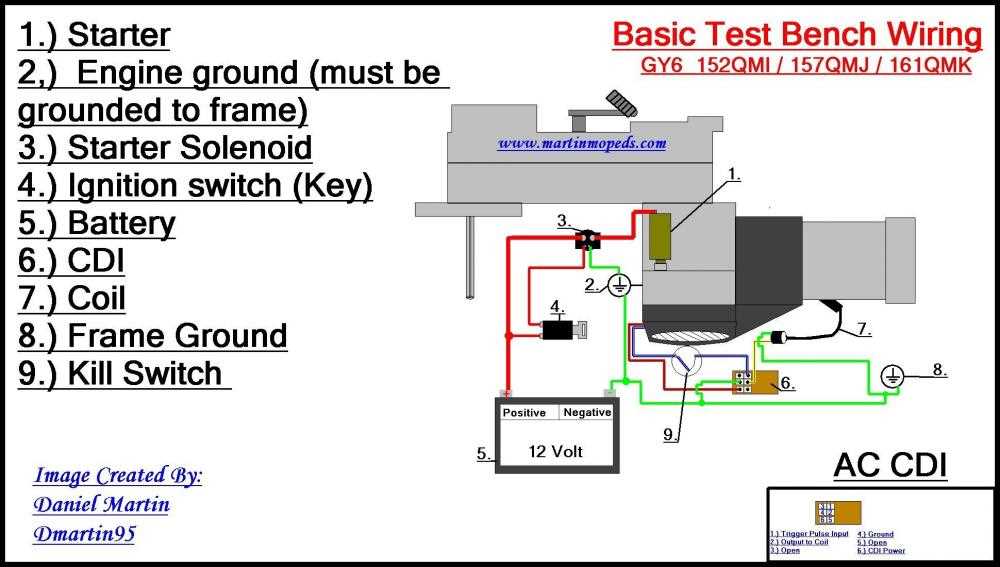 engine run stand wiring diagram