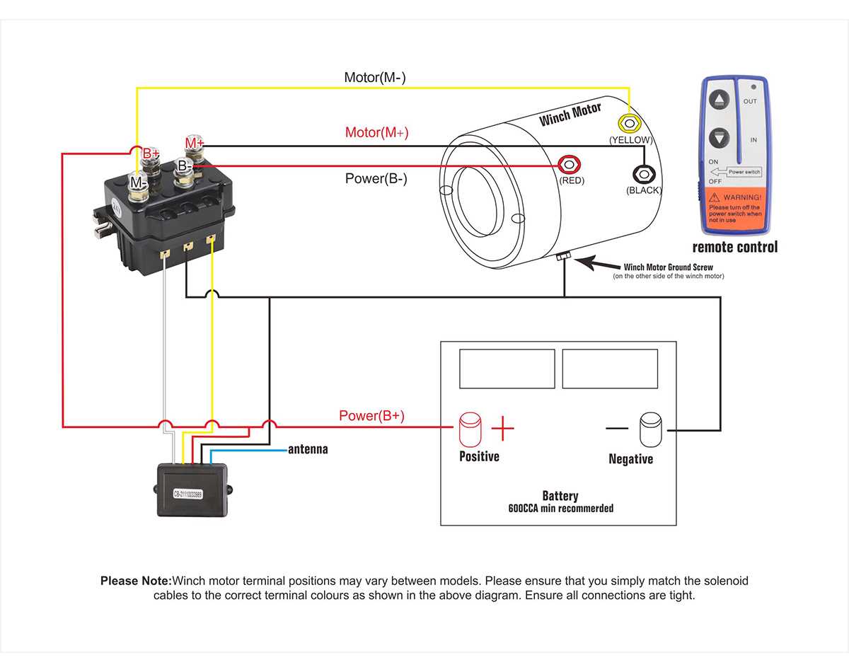 wiring diagram for 12v winch