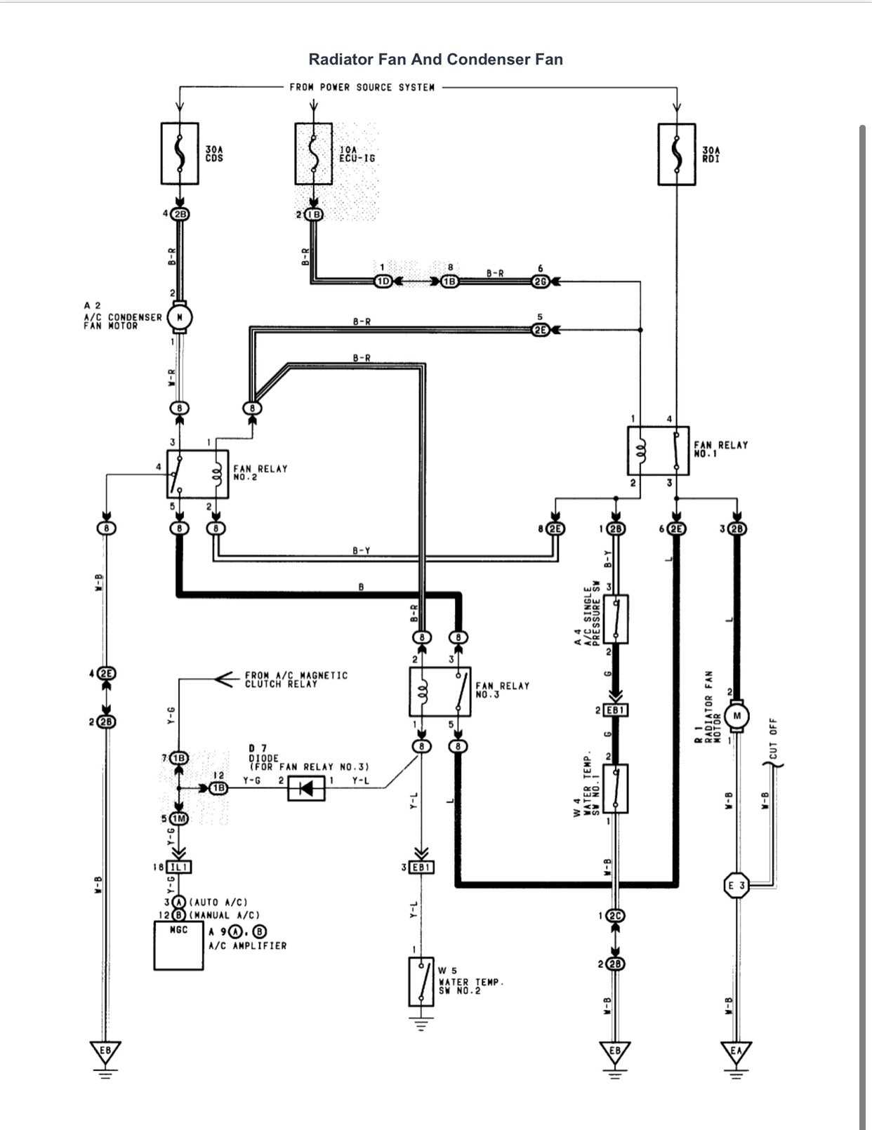 wiring diagram radiator fan relay