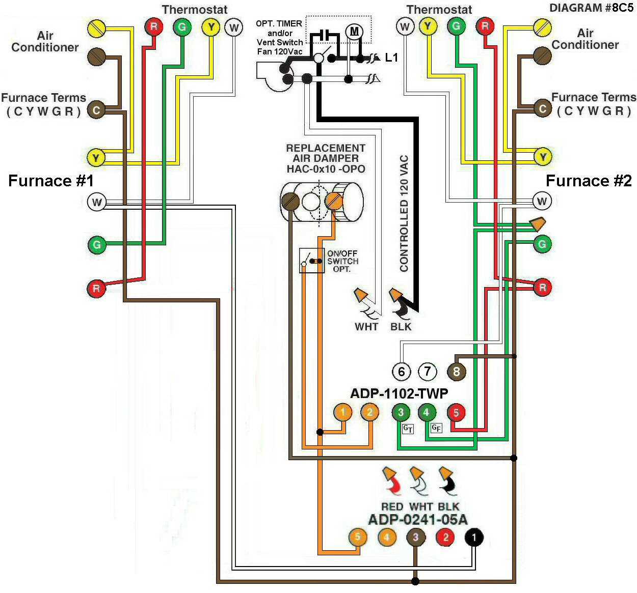 wiring diagram for a furnace