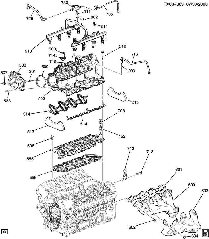 chevy 5.3 vortec engine wiring harness diagram