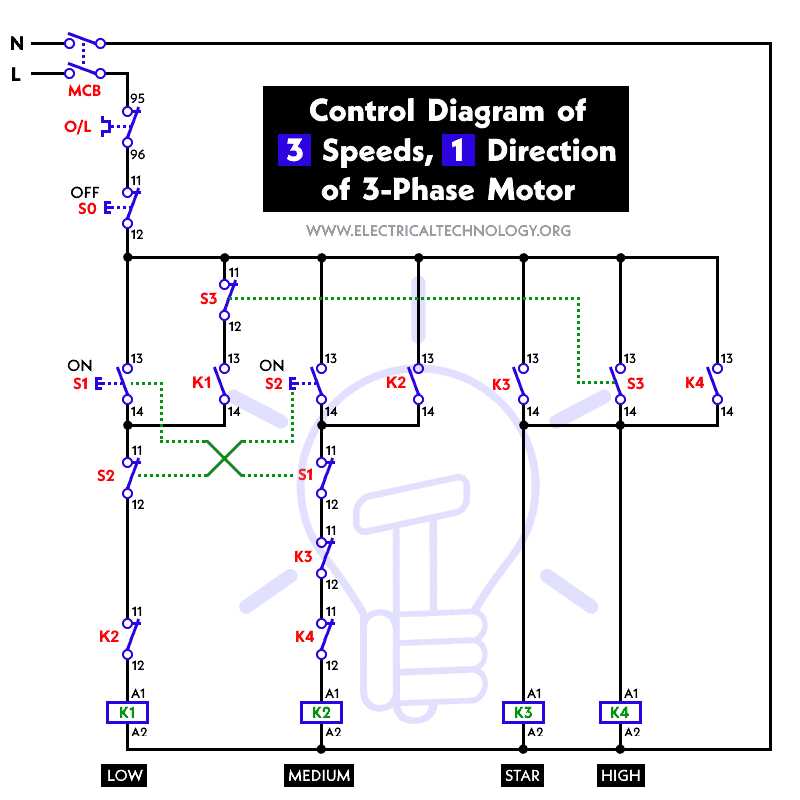 motor wiring connection diagram