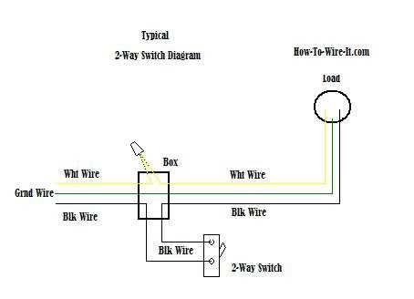 switch 2 way wiring diagram