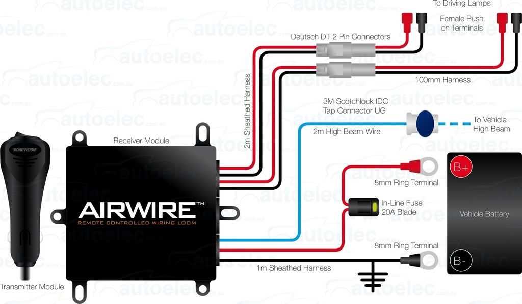 wiring harness diagram for light bar