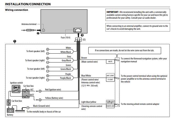 2008 ford escape stereo wiring diagram