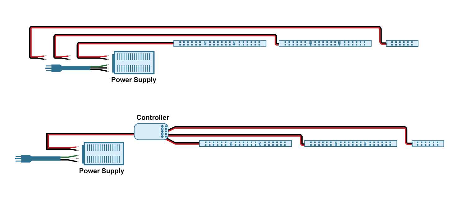 led light strips wiring diagram