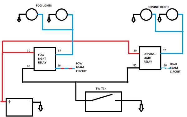 fog light wiring diagram with relay