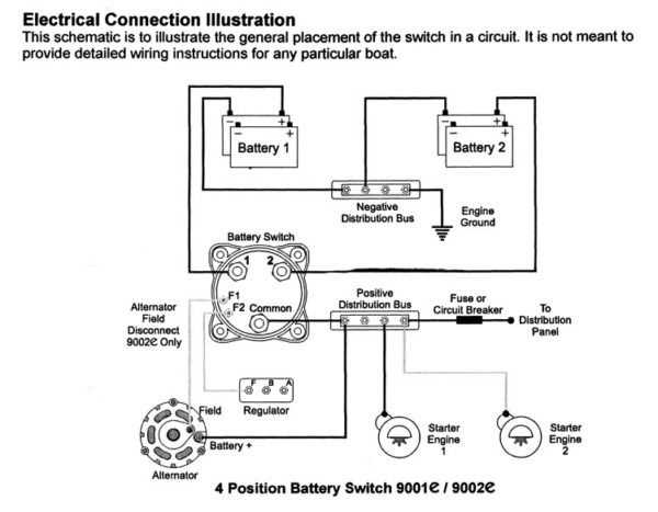 2 battery wiring diagram