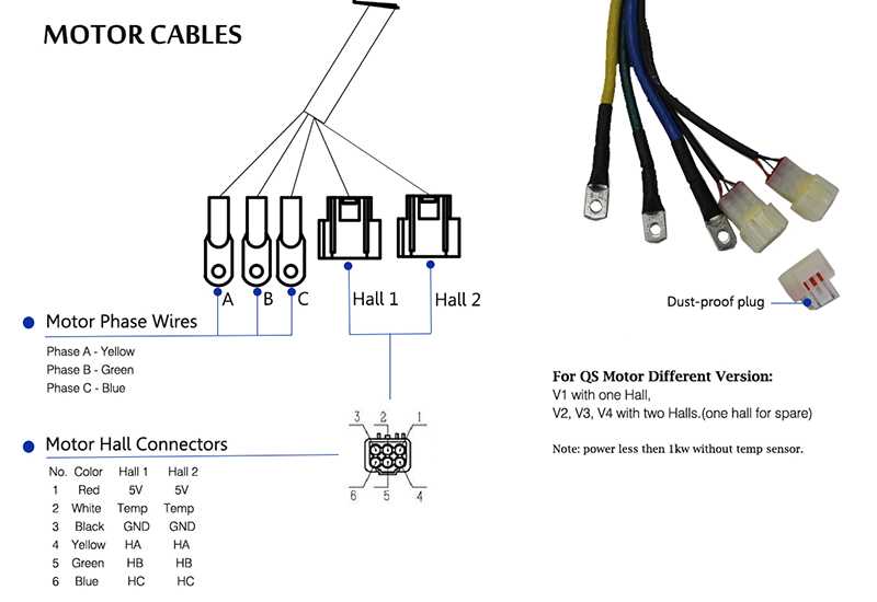 qs 10 kw hub motor wiring diagram