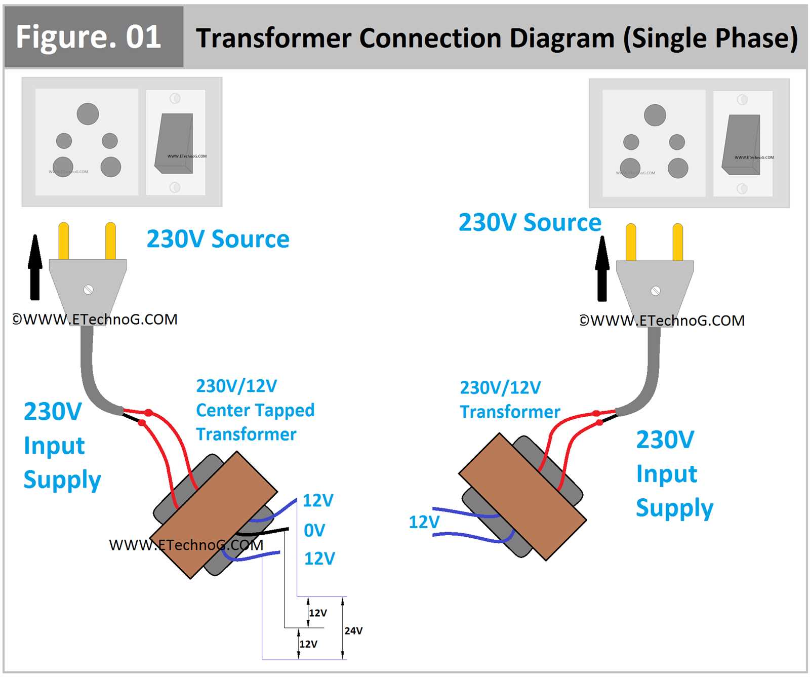 wiring diagram for transformer