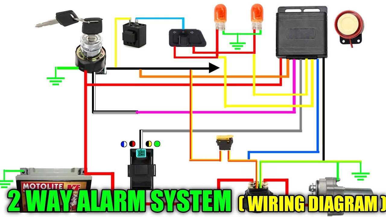 car alarm vehicle wiring diagram