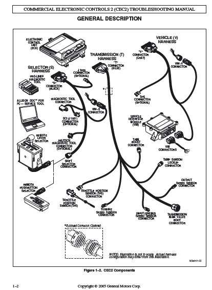 allison 1000 wiring diagram