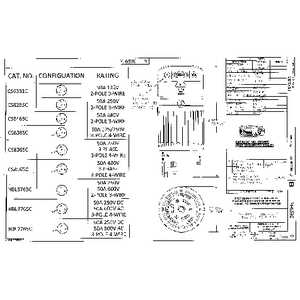 480v 3 phase plug wiring diagram