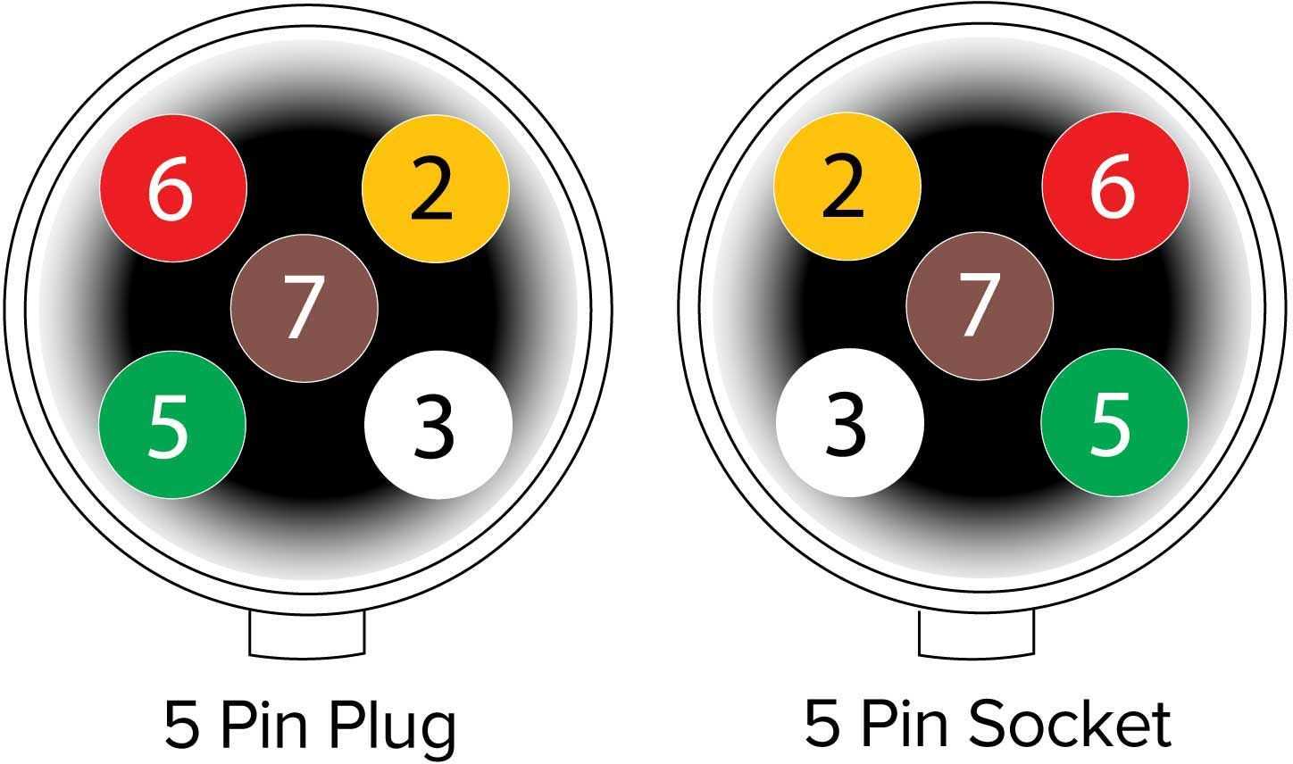 round 4 pin trailer wiring diagram