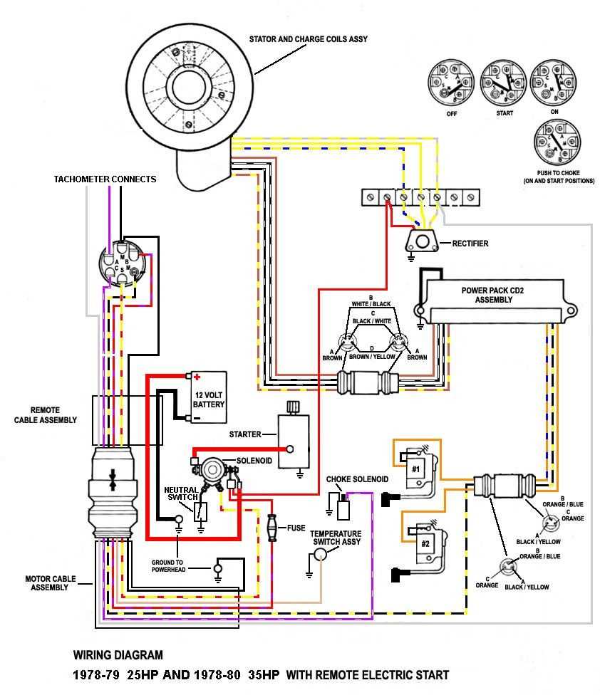 yamaha outboard ignition switch wiring diagram