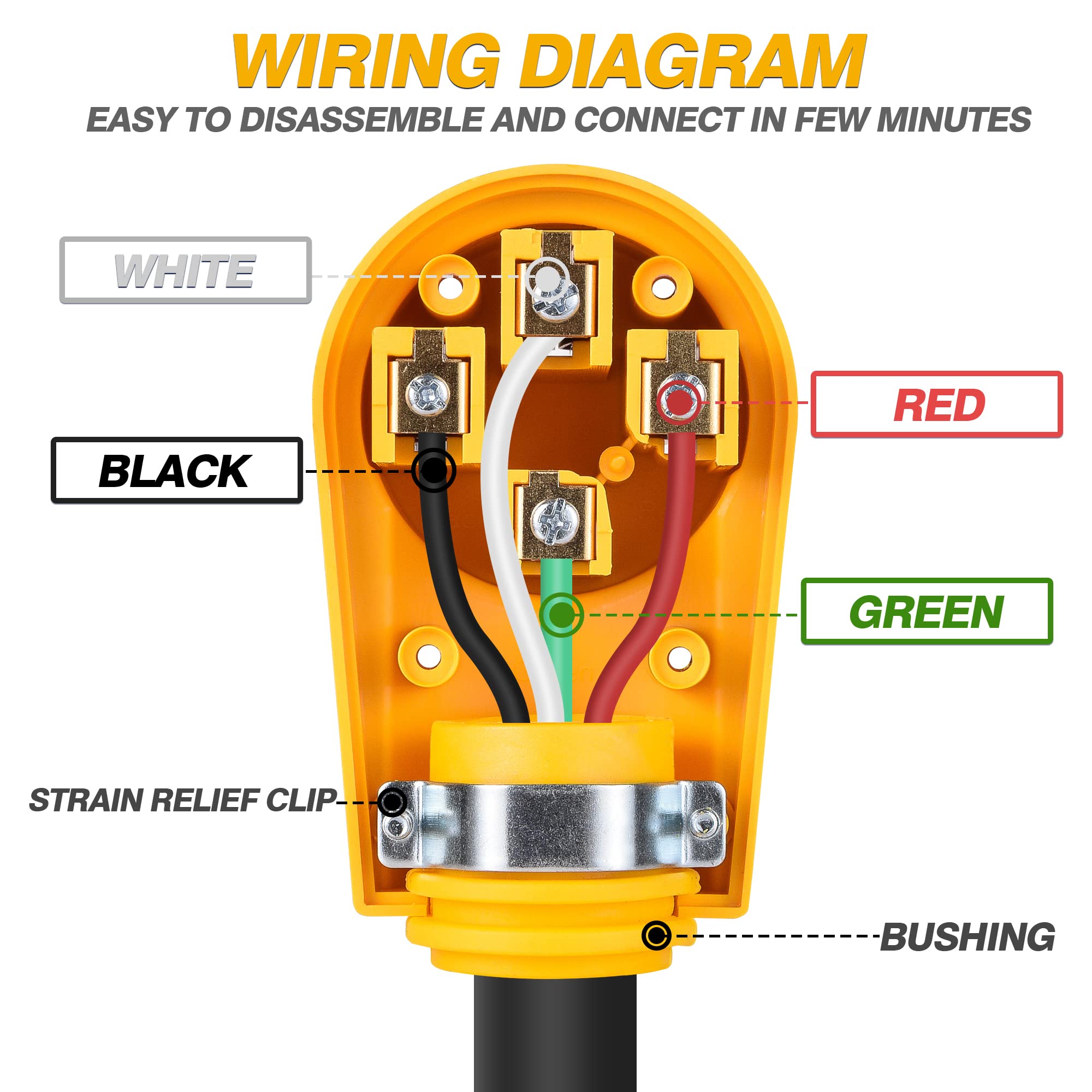 r v plug wiring diagram