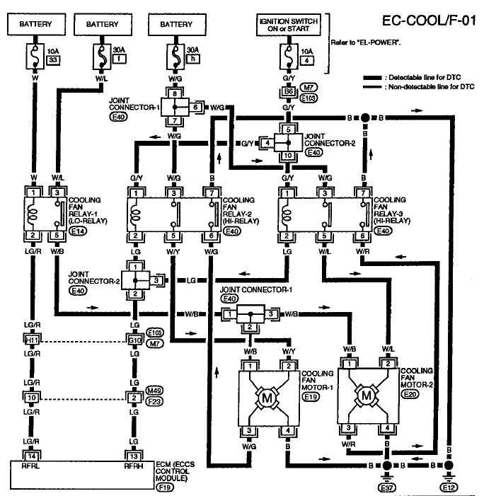 radiator electric fan wiring diagram