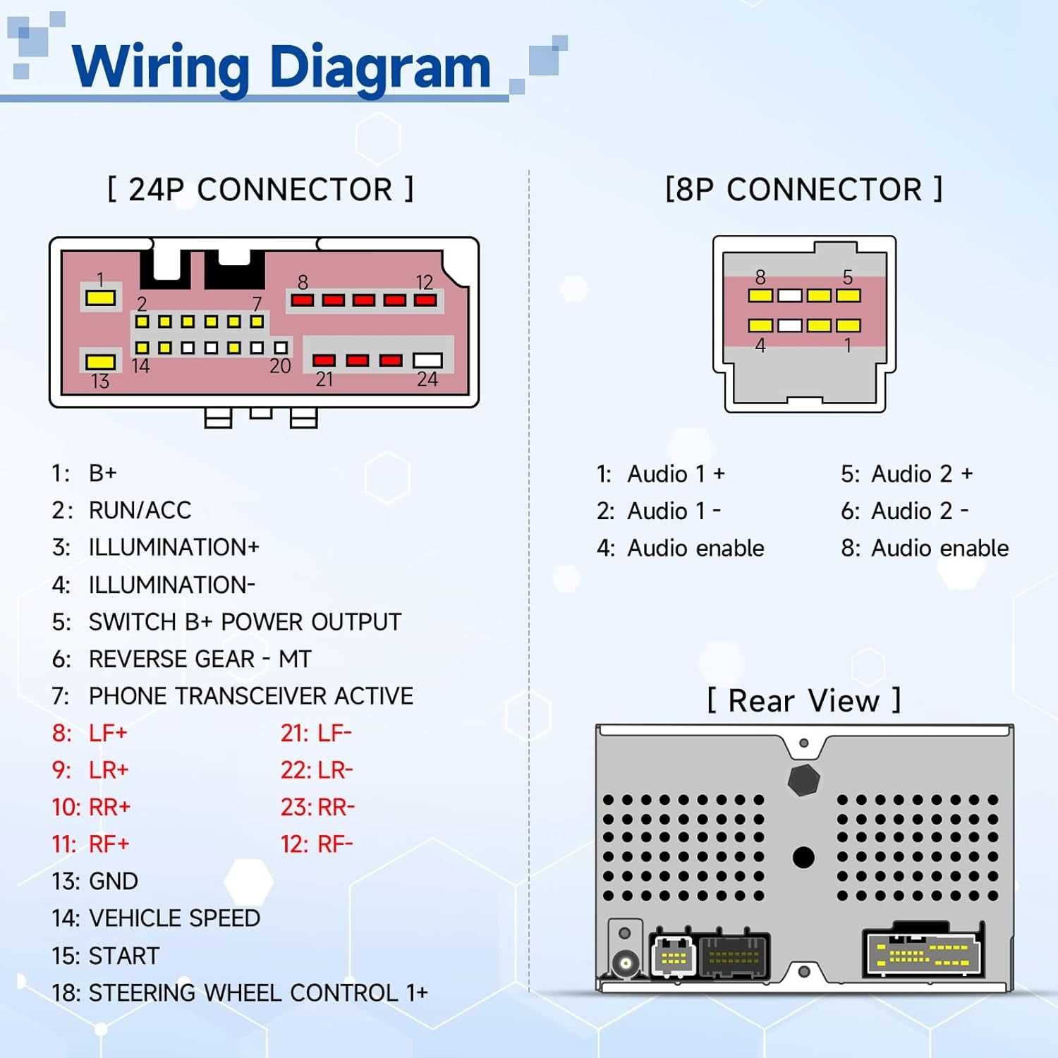 radio wiring dodge ram 1500 wiring diagram free